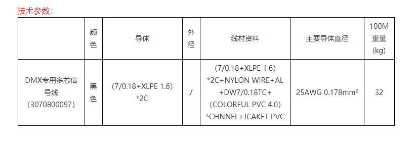 DMX灯光控制线