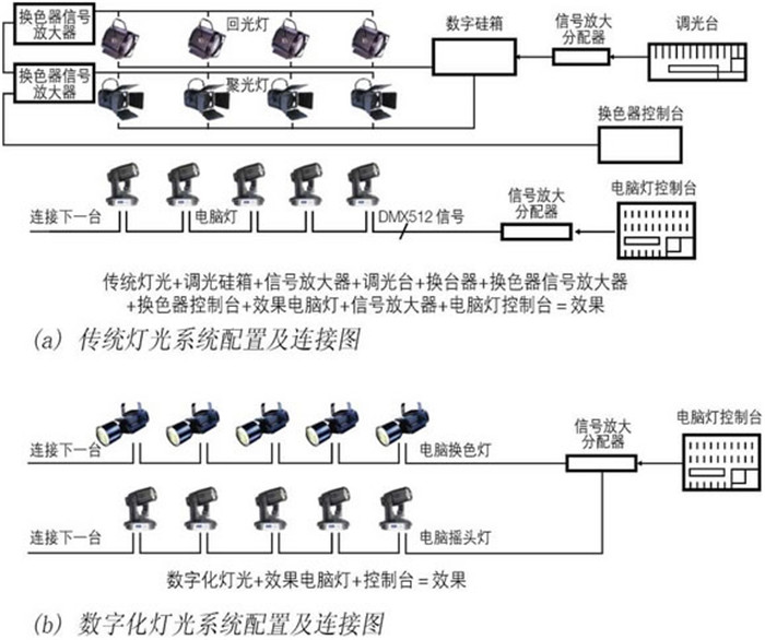 深夜视频在线观看工程